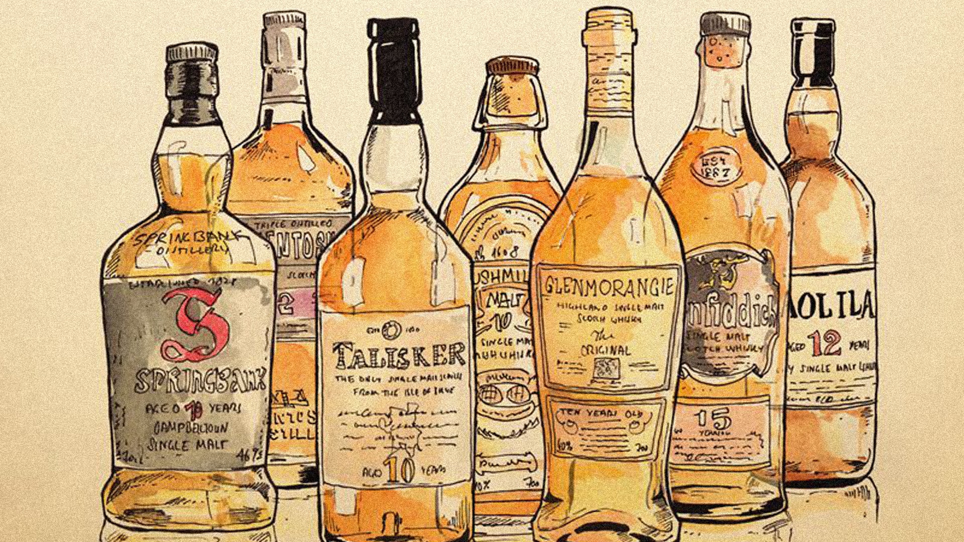 история виски